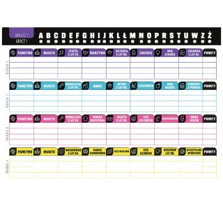 Kultowa Gra Towarzyska Państwa-Miasta Lata 90-te Trefl 30070 Trefl Gry