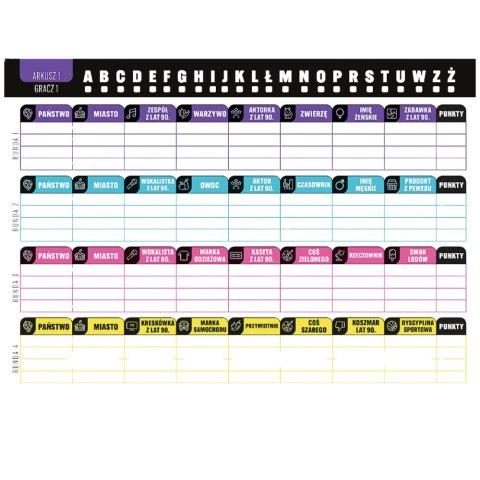 Kultowa Gra Towarzyska Państwa-Miasta Lata 90-te Trefl 30070 Trefl Gry