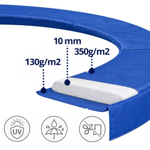 Osłona Sprężyn Do Trampoliny LEAN SPRING PAD Niebieska 480-487 CM 16FT LEAN
